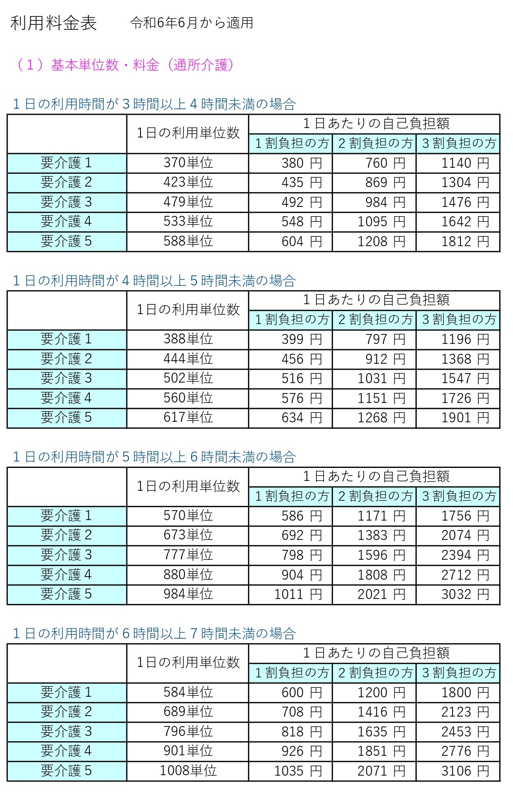 通所介護 利用料金表(R6.4)-1